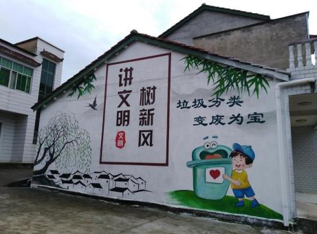安乡墙绘是现在流行的墙体广告
