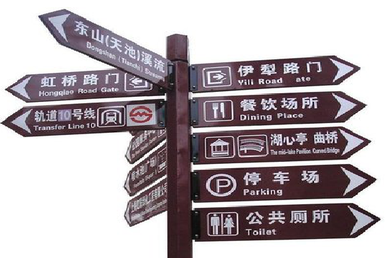安乡标牌的基本功能。