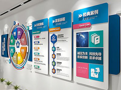 安乡企业文化墙内容对员工有什么影响？